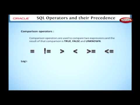 Learn Oracle | SQL Operators and their Precedence