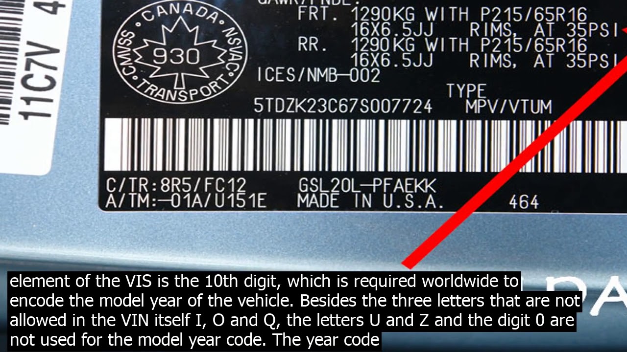 How to tell the model year from the vin vin year chart  find and decode your vehicles year