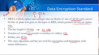 DES 3DES | Data Encryption Standard explanation with example