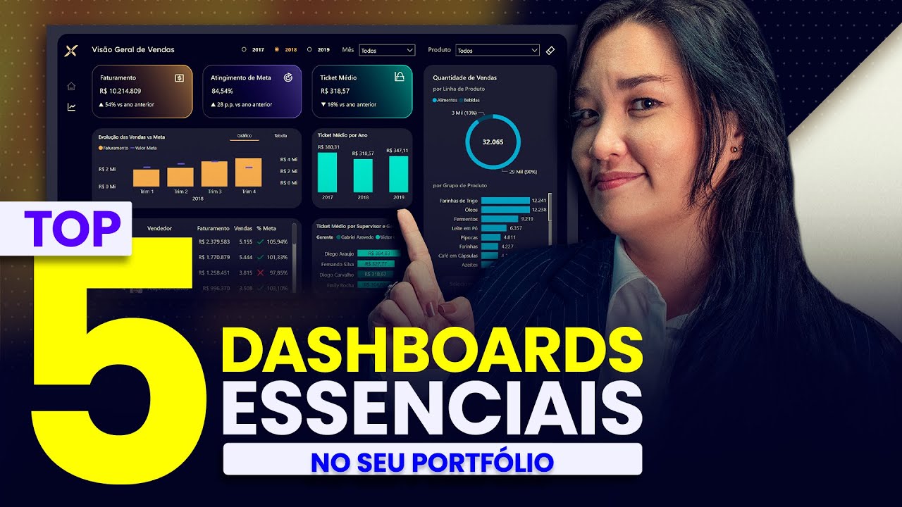 20250213 TOP 5 DASHBOARDS   YT
