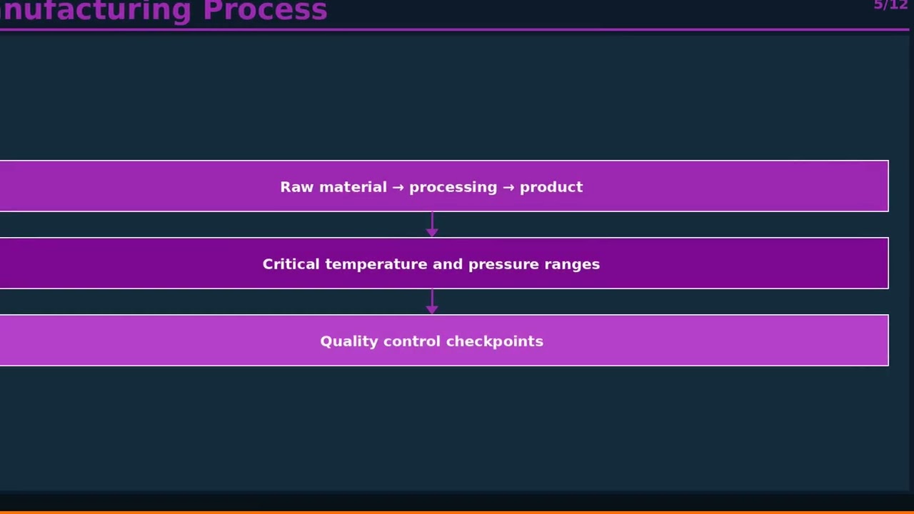Mould Design Basics Runner Gate and Ejection System | Plastics Engineering Lecture