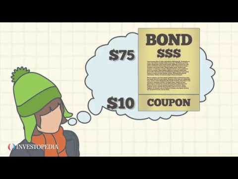 Investopedia Video: Bond Yields - Current Yield and YTM