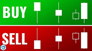 Where to BUY/SELL using Candlestick Charts (with ZERO experience)