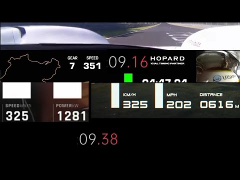 Rimac Nevera Vs Porsche 919 Hybrid Evo Koenigsegg Jesko Absolut 100-350 km/h Acceleration Comparison