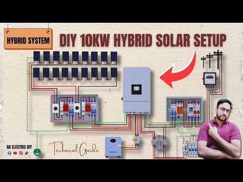 DEYE Hybrid Inverter 10kW — Full Setup + Wiring + System Commissioning