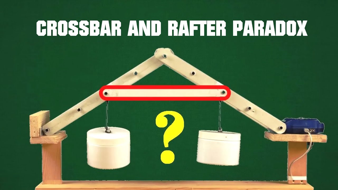 Crossbar and rafter paradox