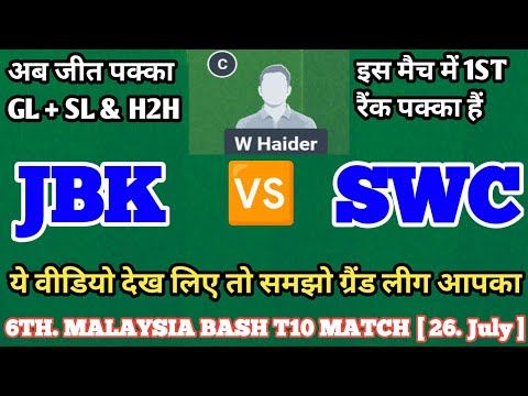 JBK vs SWC Dream11 Prediction | JBK vs SWC Dream11 Team | JBK vs SWC Dream11 | JBK vs SWC