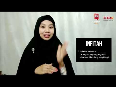 Sifat Huruf : Itbaq & Infitah
