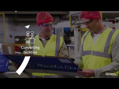 Smurfit Westrock - Life of a Box