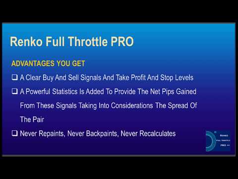 Video Renko Full Throttle PRO