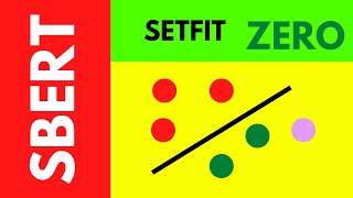Download lagu SetFit and SBERT: ZERO Shot Classification w/ synthetic Data Set added (SBERT 47) mp3 Download lagu SetFit and SBERT: ZERO Shot Classification w/ synthetic Data Set added (SBERT 47) mp3