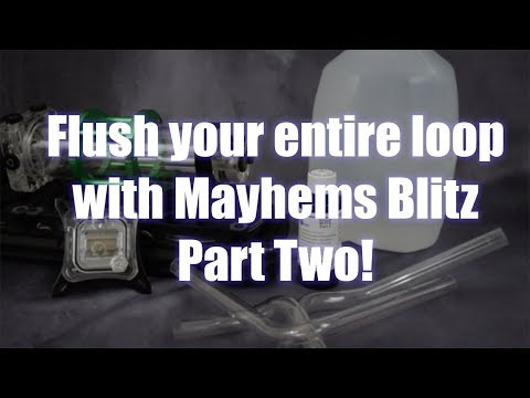 Flushing your loop with Mayhems Blitz Part Two!