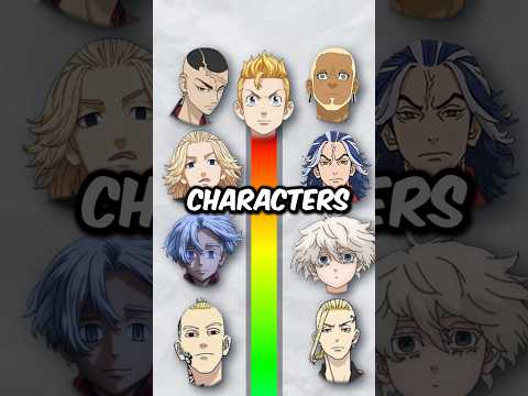 RANKING THE STRONGEST TOKYO REVENGERS CHARACTERS!