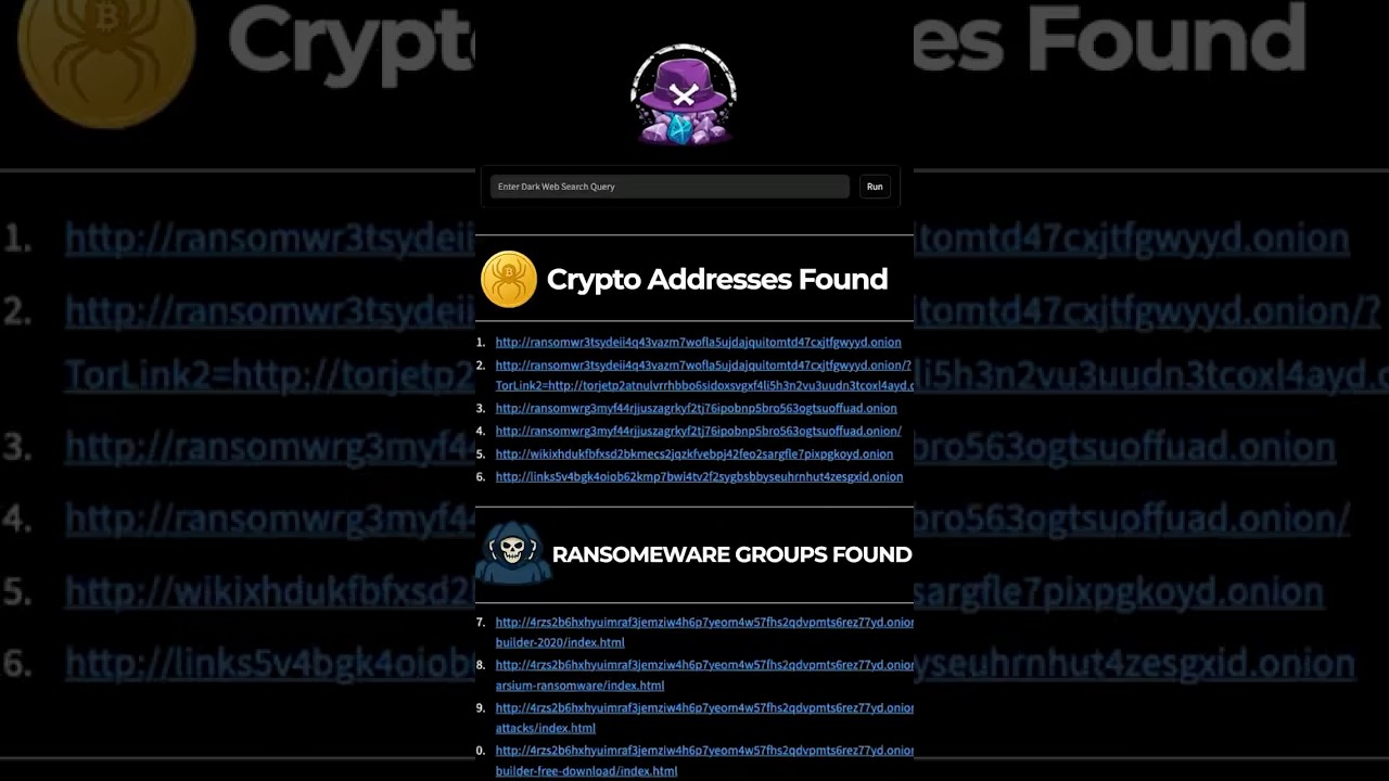 Dark Web Research Short