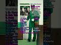 CHROMAKOPIA Album Review Tyler The Creator Chromakopia Album Review Top10 Ranking Rap Yt