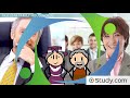 Nuclear Vs Extended Family Definitions Structures Video Lesson Transcript Study Com