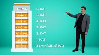 İzle, Eğlen, Öğren - Sıra Sayıları // Ordinal Numbers