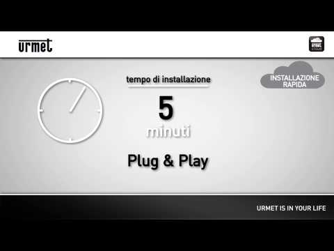 Видеообзор