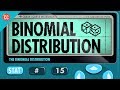The Binomial Distribution Crash Course Statistics 15