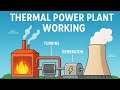 Thermal Power Plant Thermal Power Plant Working Energy Conversion Electricity Generation
