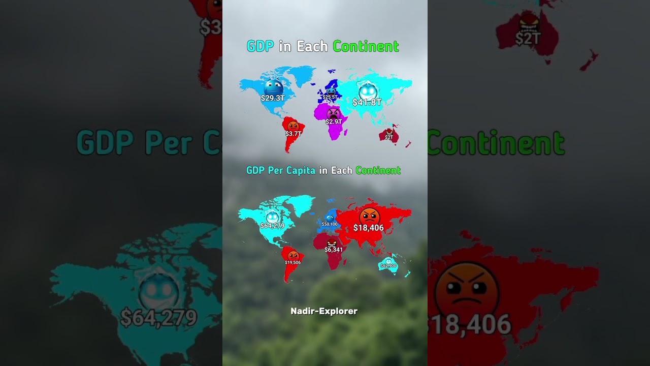 GDP vs GDP Per Capita in Each Continent #europe #mapping #map #geography #history #world