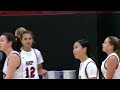 Sequoia at Sacred Heart Prep Girls Basketball 11.22.22