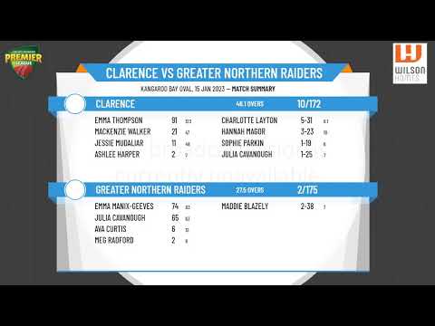 CTPL - Women's 1st Grade - Round 16 - Clarence v Greater Northern Raiders