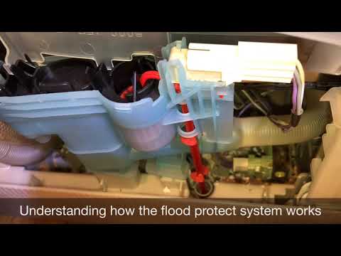 Bosch Dishwasher will not run a cycle, drain pump only