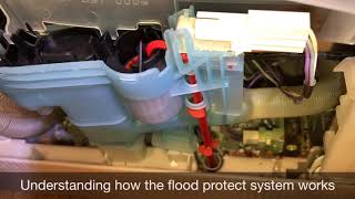 Bosch Dishwasher Will Not Run a Cycle — Drain Pump Only