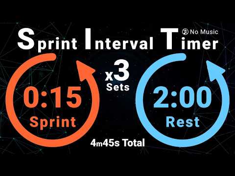 3-Sets Sprint Interval Timer: 15s Sprint / 2min Rest (5m45s Total, No Music)