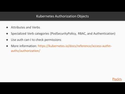 Managing Microservices in Practice Overview of Kubernetes Role Based Access Control | packtpub com