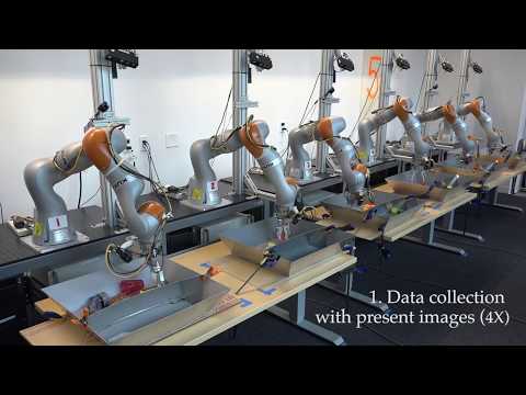 End-to-End Learning of Semantic Grasping