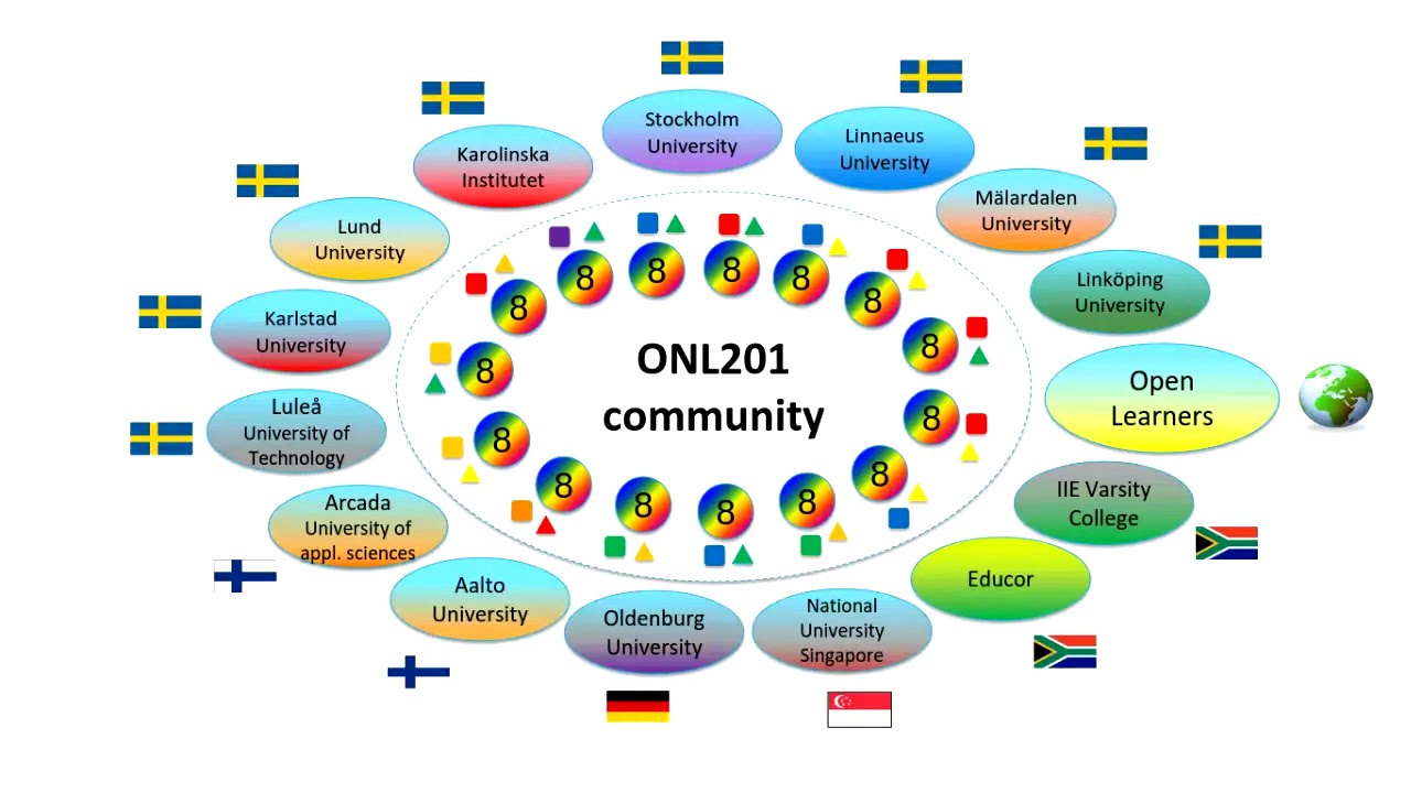 #OER20: Open Networked Learning – a course, a community, an approach [O-119]