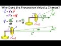 Physics - Mechanics: The Gyroscope (4 of 5) Why Does the Precession Velocity Change?*** Physics - Mechanics: The Gyroscope (4 of 5) Why Does the Precession Velocity Change?***