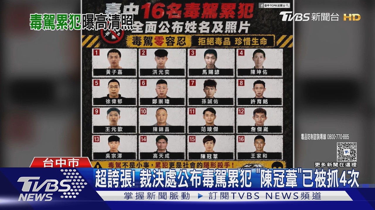 影音／毒駕累犯「姓名+高清照」大公開！台中警公布16人名單