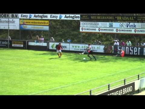Samenvatting Quick Boys - Volendam