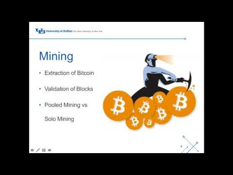Bitcoin comercial sau cumpărați și țineți
