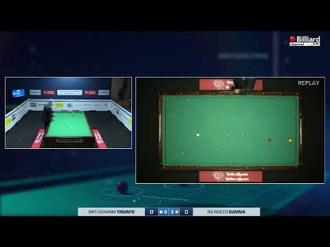 Summa Rocco VS Triunfo Giovanni - 41° Gran Premio di Goriziana