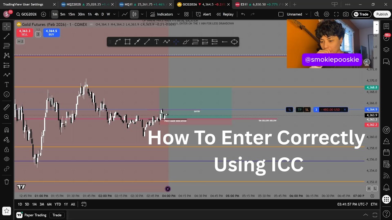 How To Enter Correctly Using ICC