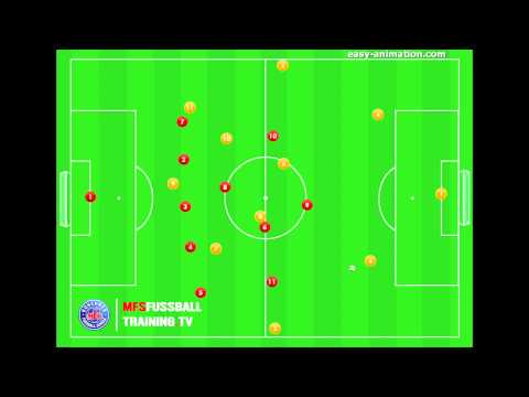 5-man chain basic formation | mfsfussballtraining.tv