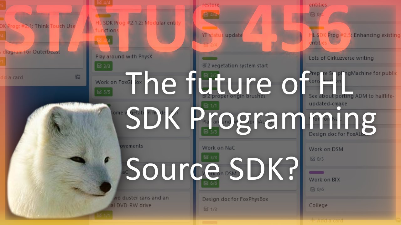 Status 456 - September 2021