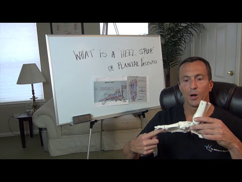 Ask Dr Moore Foot and Ankle FAQ Frequently Asked Questions Video Offering