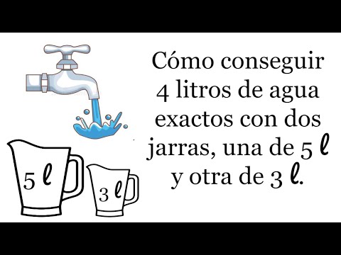 EL PROBLEMA DE LAS JARRAS. Razonamiento Matemático
