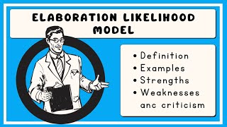 Elaboration Likelihood Model