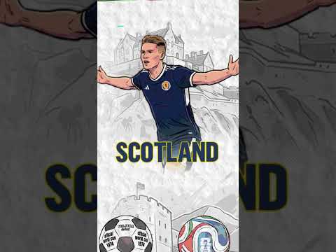 Do you think Brazil, Morocco, Scotland, or Haiti will win Group C in 2026 FIFA WC? #worldcup #fifa