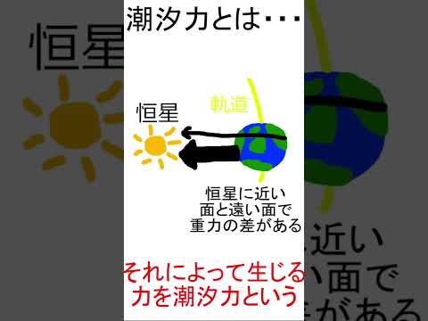 潮汐力について詳しく解説