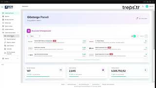 Treps B2B Portal