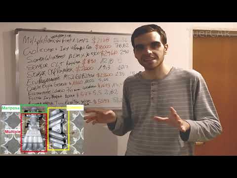 Proyecto Renault 19: Parte 10 - Cuánto gastamos hasta el momento?