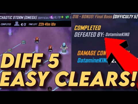 NOT THAT HARD! D5 Chaotic Raid FULL CLEAR & GAMEPLAY GUIDE! MARVEL Strike Force