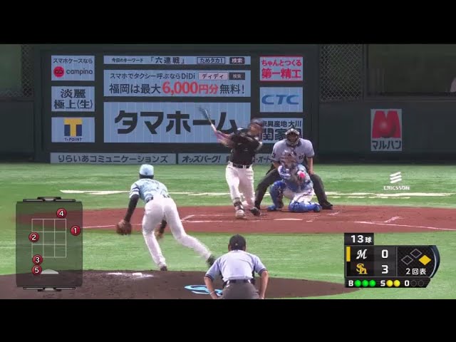 【2回表】マリーンズ・角中の2ランホームランですぐさま1点差に詰め寄る!! 2019/7/23 H-M
